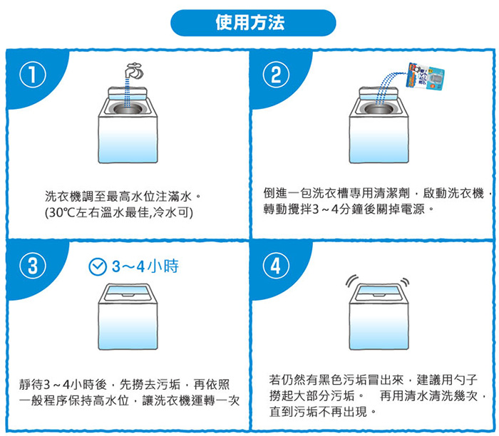 shabondama_washing_machine_cleaner_12_usage